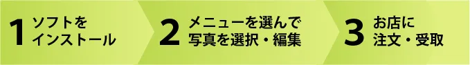 ご自宅（PC）からご注文の流れ