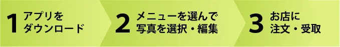 スマートフォンからご注文の流れ